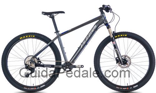 Fezzari Wasatch Peak scheda tecnica e recensioni